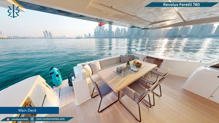 Revolux Feretti 780 yacht, photo 4 of 12